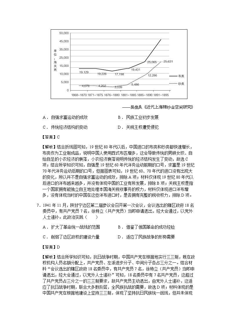 2023届安徽省芜湖市高三二模文综历史试题含解析03