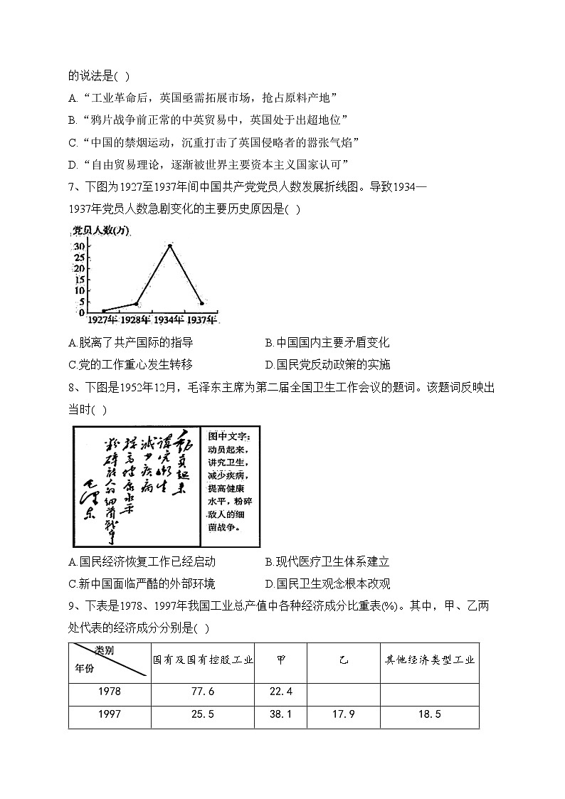 山东省名校2023届高三下学期高考考前热身押题历史试卷（含答案）02