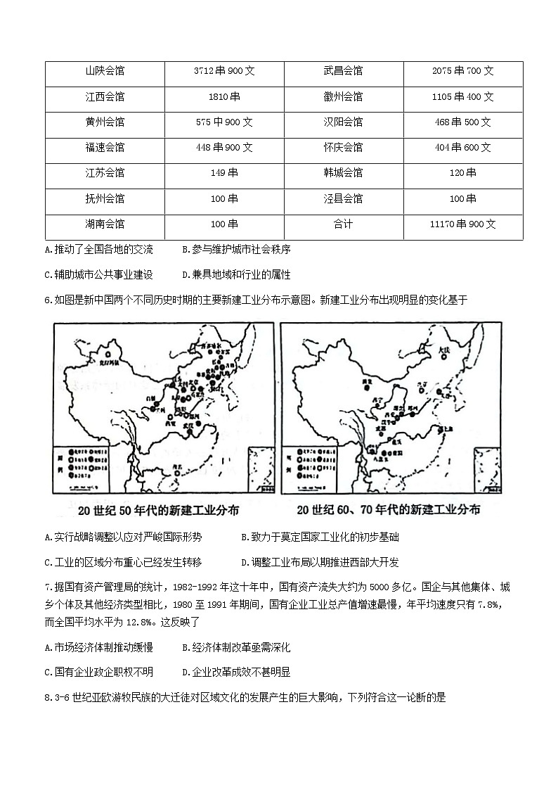 天津市耀华中学2023届高三二模历史试题02