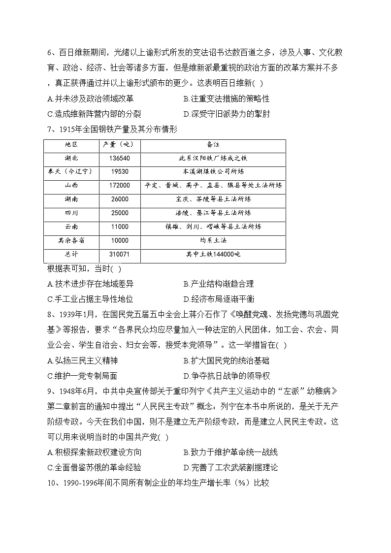 河北省张家口市2023届高三下学期三模历史试卷（含答案）第2页