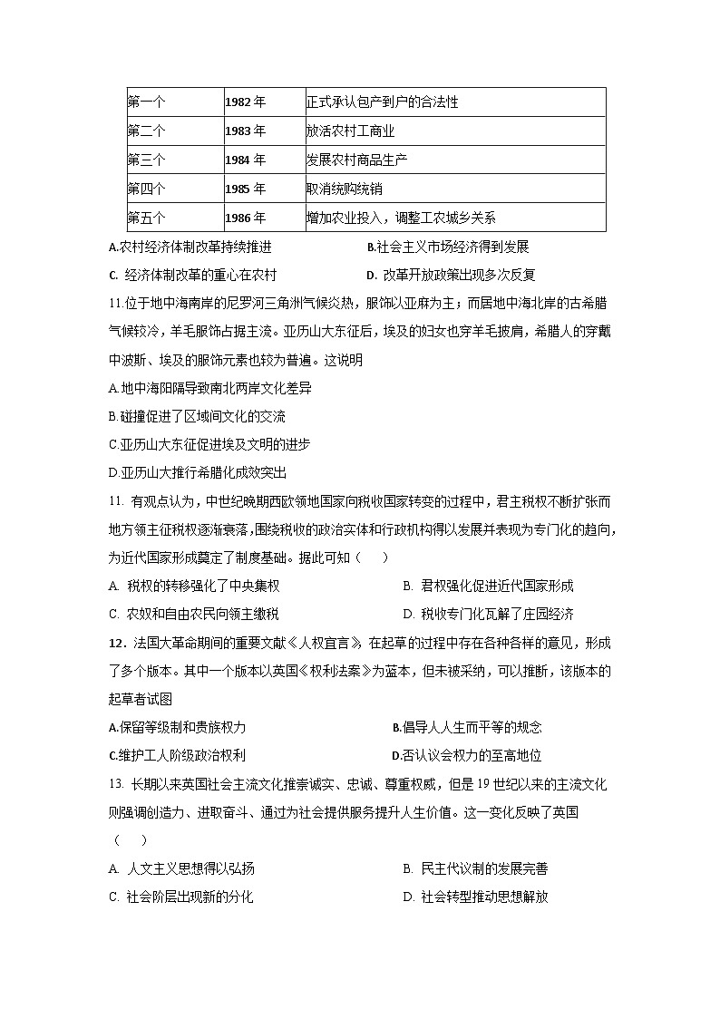2023届福建省安溪蓝溪中学高三历史三轮复习选择题限时训练（十）03