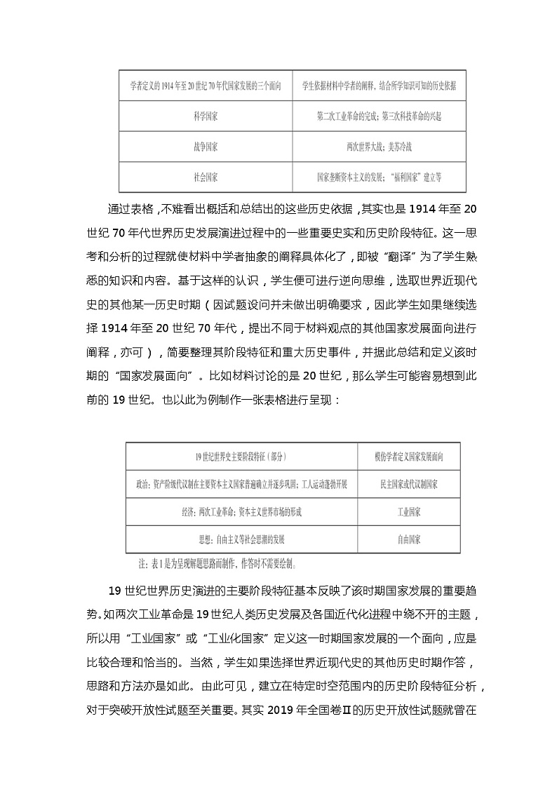 时空、主旨与叙述逻辑：开放性试题解题策略—2023届高三历史三轮冲刺第2页