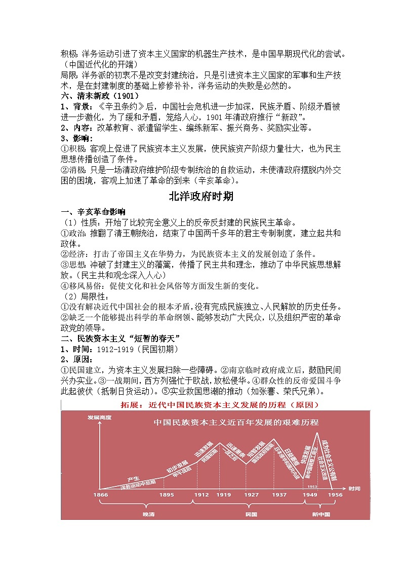 中国近现代史 重点解读--2023届高三统编版历史三轮冲刺复习第2页