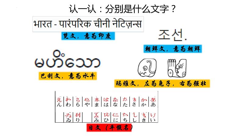 第5课 南亚、东亚与美洲的文化 课件--2022-2023学年高中历史统编版（2019）选择性必修3文化交流与传播02