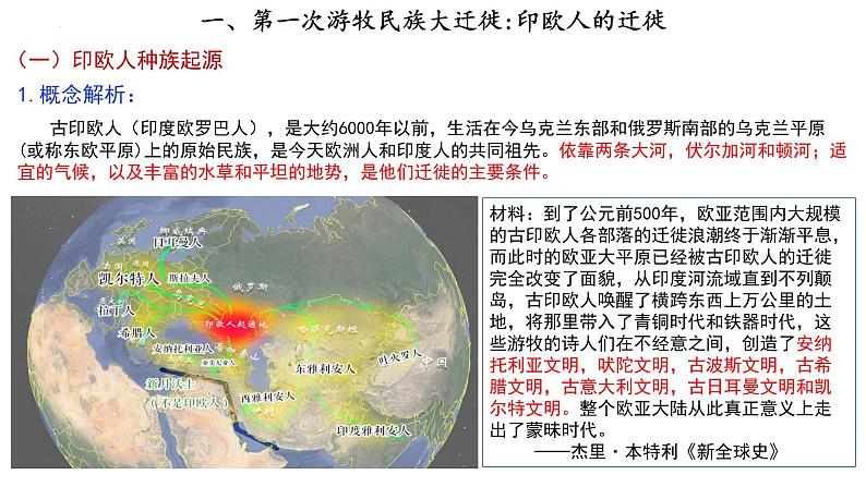 第6课 古代人类的迁徙和区域文化的形成 课件--2022-2023学年高中历史统编版（2019）选择性必修3文化交流与传播第2页