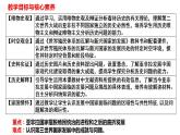 第21课 世界殖民体系的瓦解与新兴国家的发展 课件--2022-2023学年统编版（2019）高中历史必修中外历史纲要下册