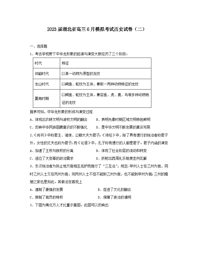 2023届湖北省高三下学期6月模拟考试（二）历史试卷第1页
