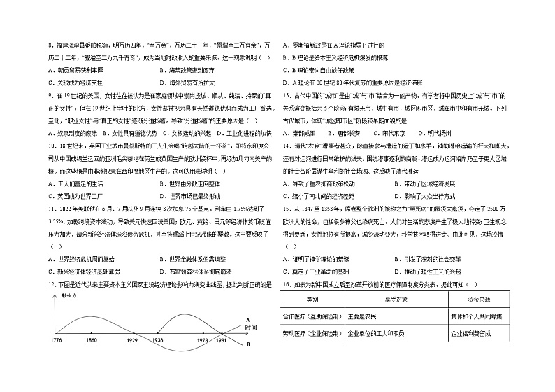 福建省泉州科技中学2022-2023学年高二下学期期中考试历史试题02