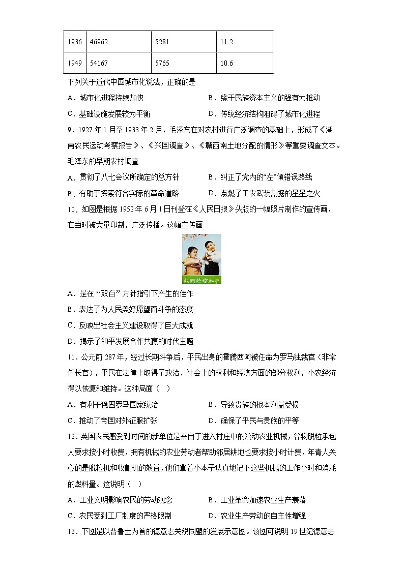 2023届重庆市西南大学附属中学高三下学期新高考冲刺模拟测试历史试题03