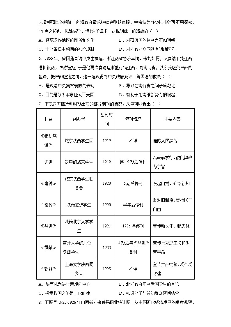 湖南省“一起考”大联考2023届高三5月模拟考历史试题（含解析）02