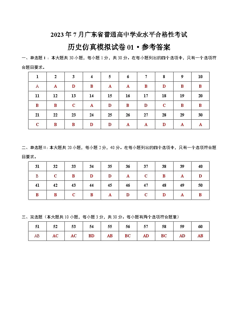 2023年7月广东省普通高中学业水平合格性考试历史模拟卷01（参考答案）第1页