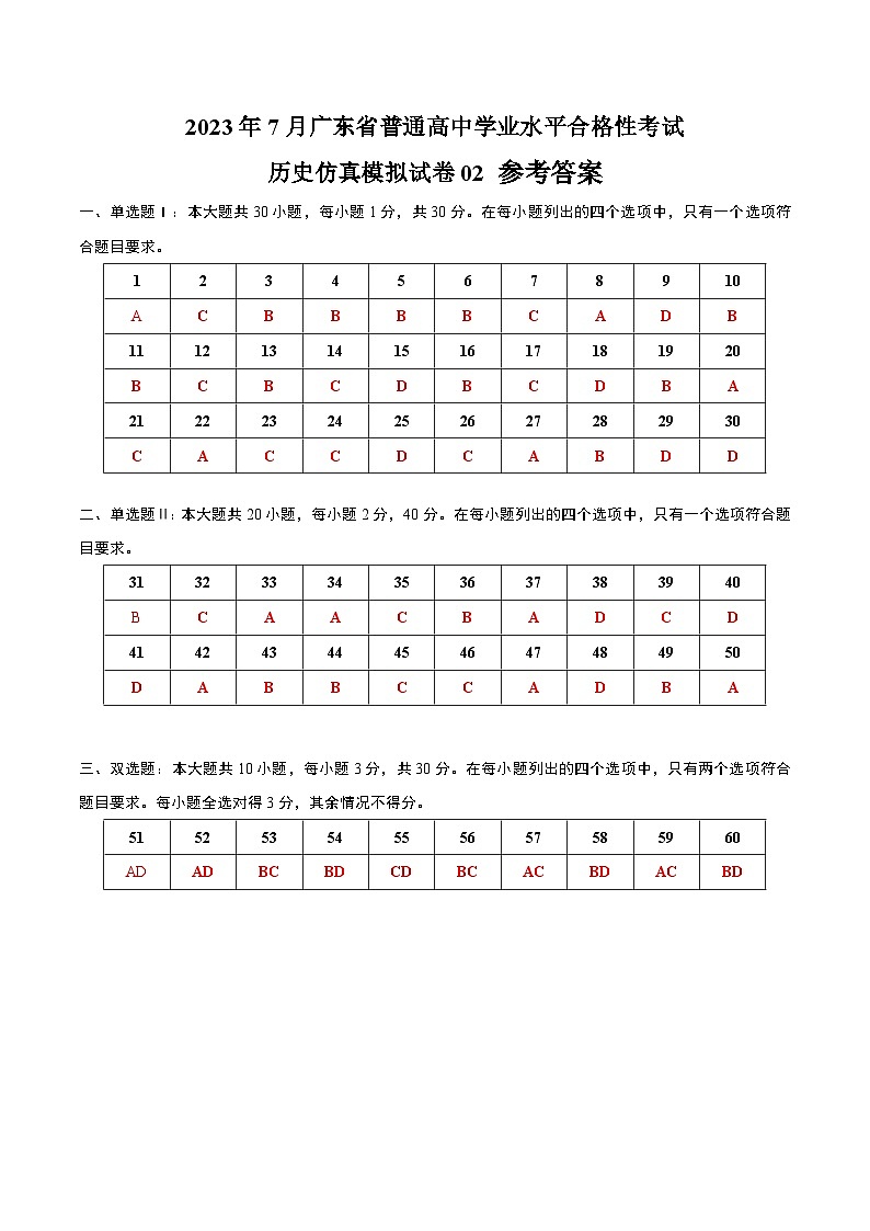 2023年7月广东省普通高中学业水平合格性考试历史模拟卷0201