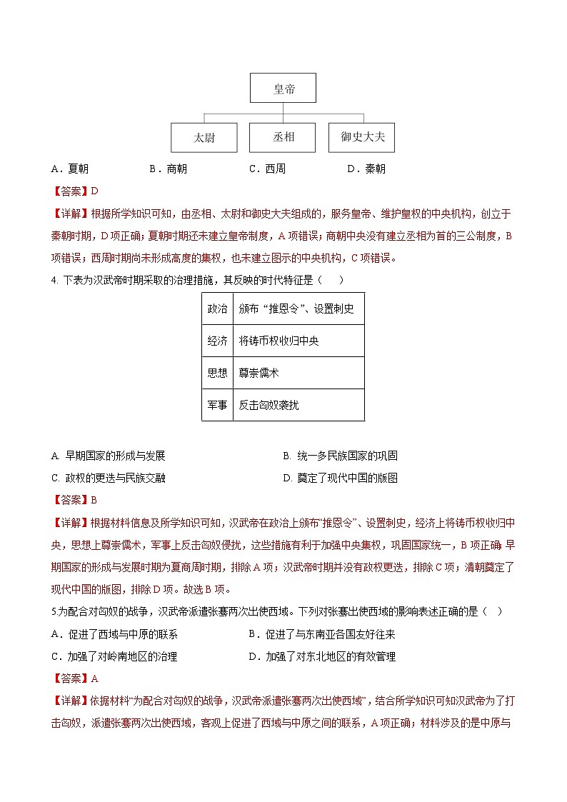 2023年北京第二次普通高中学业水平合格性考试历史模拟卷0102