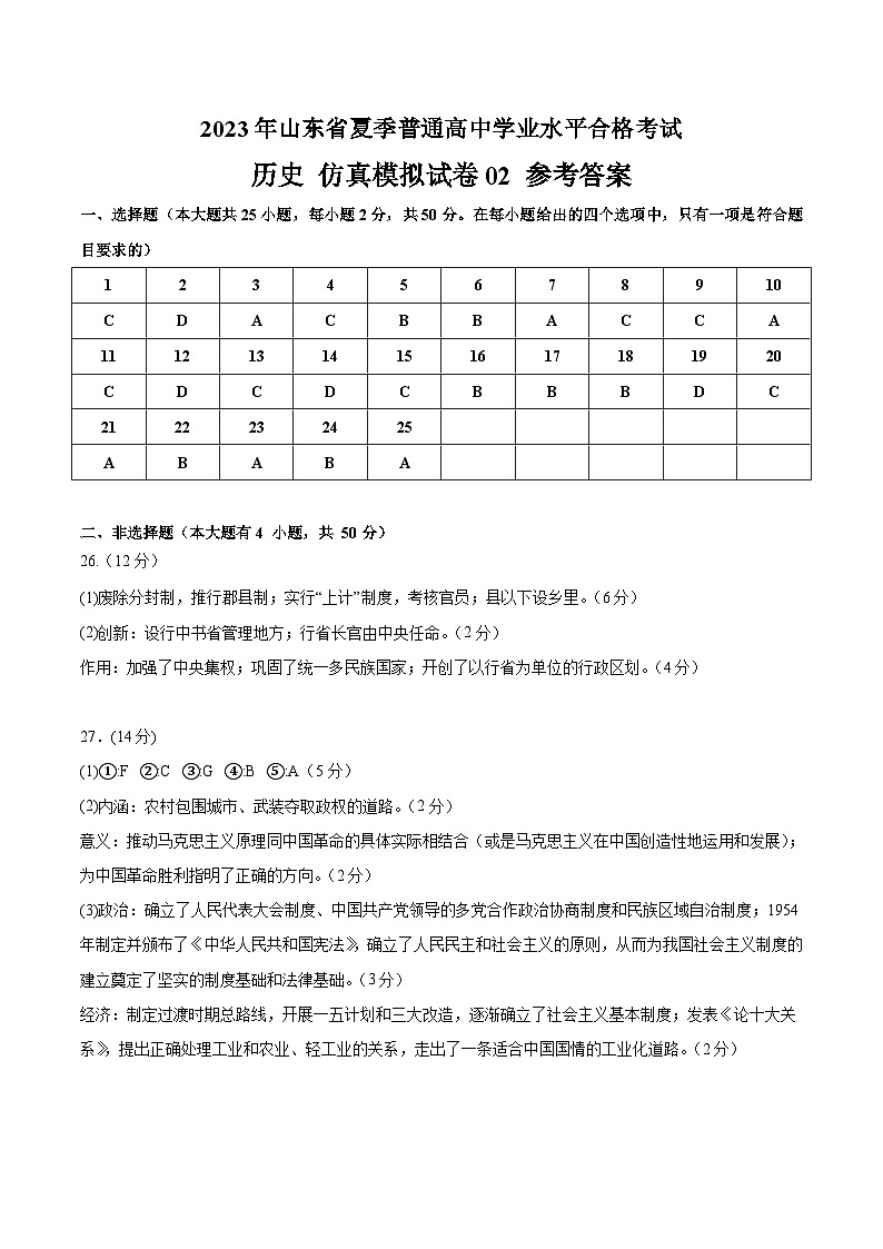 2023年山东省夏季普通高中学业水平合格考试历史模拟卷0201