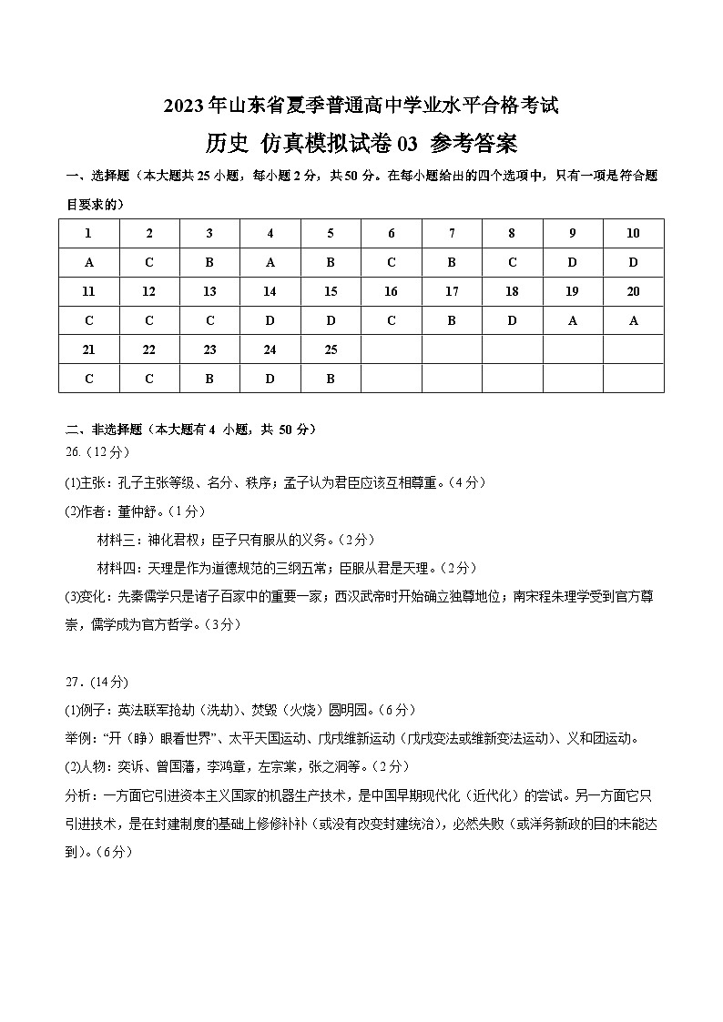 2023年山东省夏季普通高中学业水平合格考试历史模拟卷0301