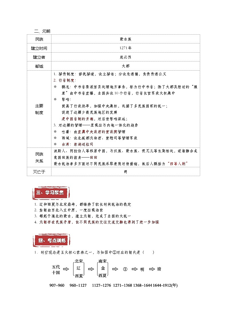 第10课  辽夏金元的统治——2023年普通高中学业水平合格性考试历史精讲精练（中外历史纲要上）02