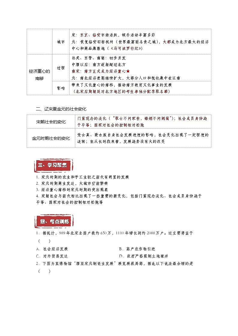 第11课  辽宋夏金元的经济与社会——2023年普通高中学业水平合格性考试历史精讲精练（中外历史纲要上）02