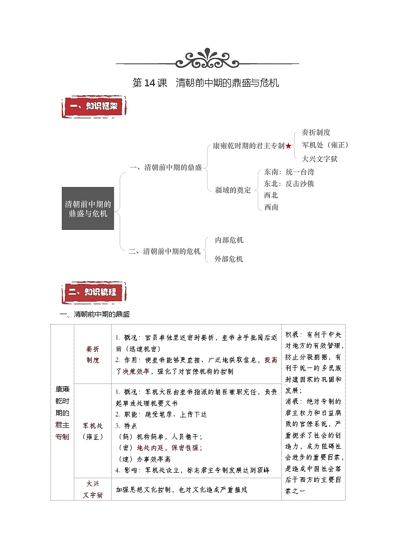第14课  清朝前中期的鼎盛与危机——2023年普通高中学业水平合格性考试历史精讲精练（中外历史纲要上）01