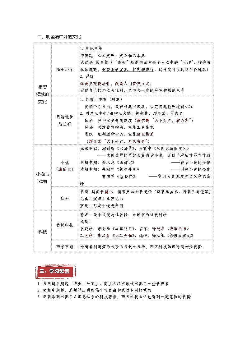 第15课  明至清中叶的经济与文化——2023年普通高中学业水平合格性考试历史精讲精练（中外历史纲要上）第2页