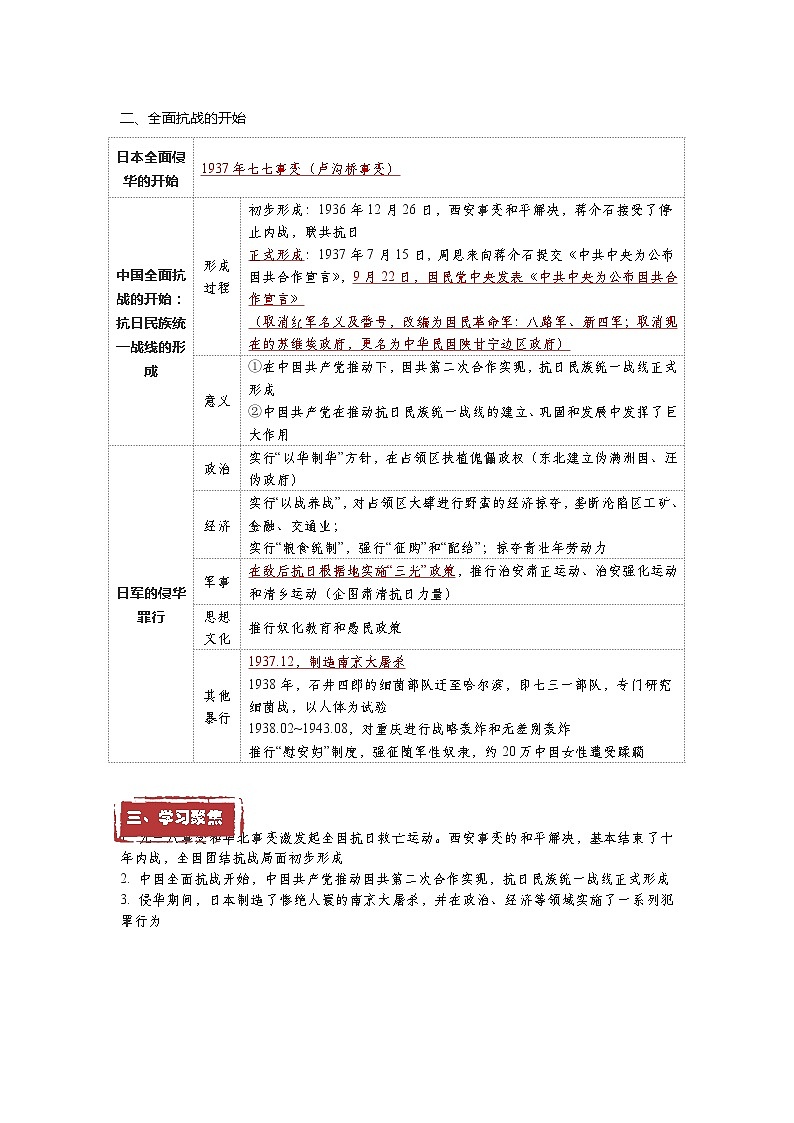 第23课  从局部抗战到全面抗战——2023年普通高中学业水平合格性考试历史精讲精练（中外历史纲要上）02