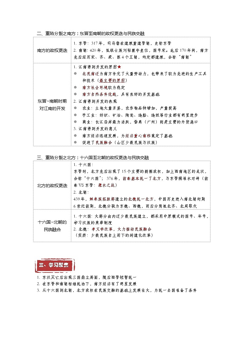 第5课  三国两晋南北朝的政权更迭与民族交融——2023年普通高中学业水平合格性考试历史精讲精练（中外历史纲要上）02