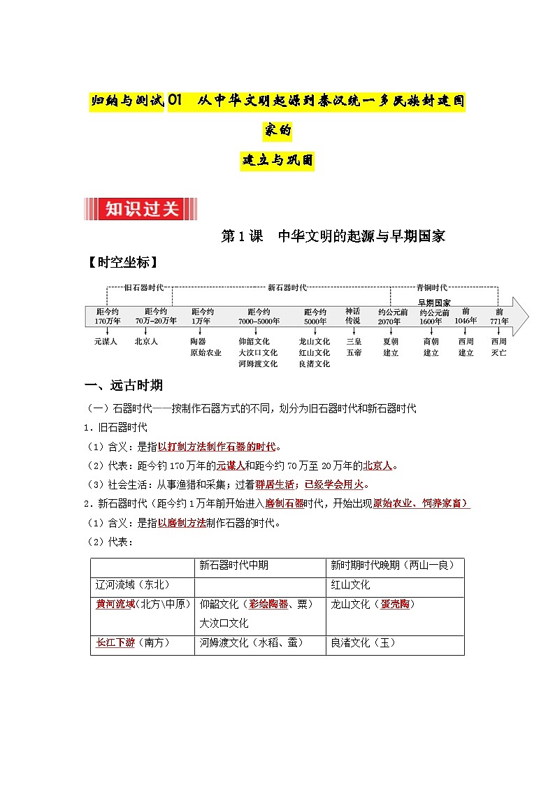 01  从中华文明起源到秦汉统一多民族封建国家的建立与巩固 ——2023年高中历史学业水平考试专项精讲+测试（统编版）01
