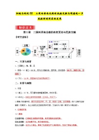 02  三国两晋南北朝的民族交融与隋唐统一多民族封建国家的发展 ——2023年高中历史学业水平考试专项精讲+测试（统编版）