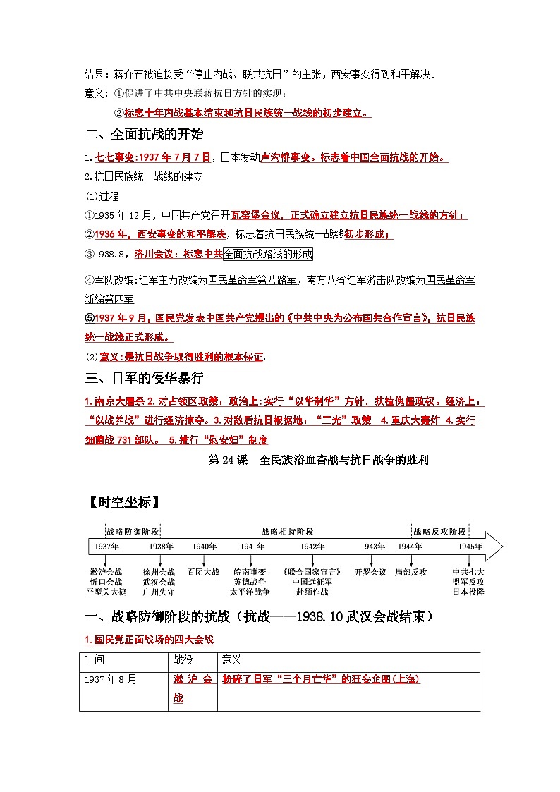 08  中华民族的抗日战争和人民解放战争（解析版）第2页