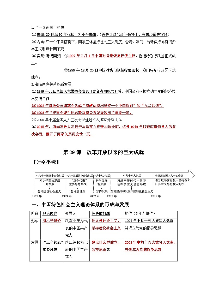 10  改革开放与社会主义现代化建设新时期 ——2023年高中历史学业水平考试专项精讲+测试（统编版）03