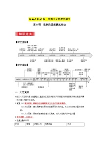 12   资本主义制度的确立 ——2023年高中历史学业水平考试专项精讲+测试（统编版）