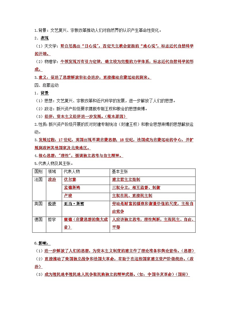 12   资本主义制度的确立（原卷版）第3页