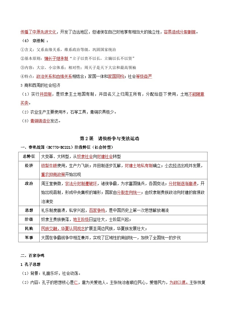 背诵清单01 中国古近史——2023年夏季高中历史学业水平合格性考试背诵清单（纲要上下）02