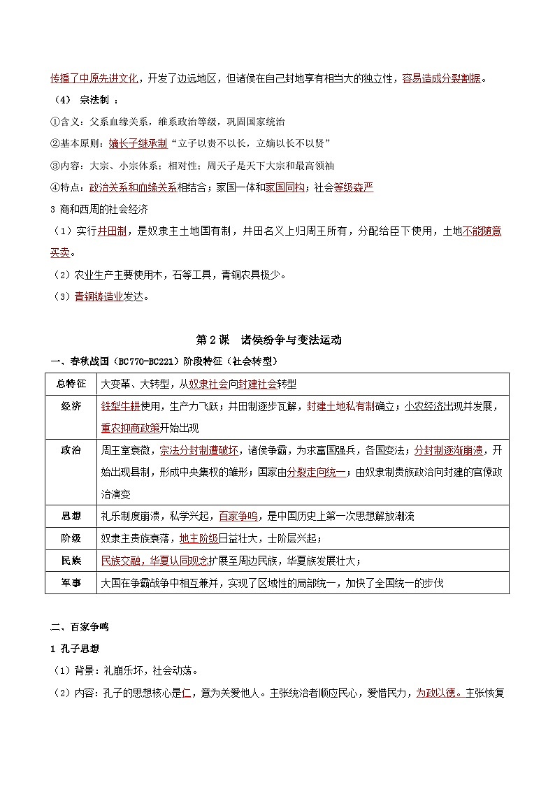 背诵清单01 中国古近史——2023年夏季高中历史学业水平合格性考试背诵清单（纲要上下）02