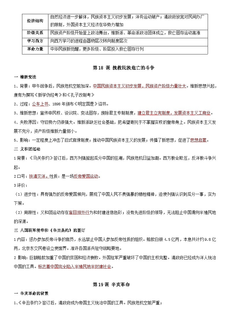 背诵清单02 中国近代史——2023年夏季高中历史学业水平合格性考试背诵清单（纲要上下）03