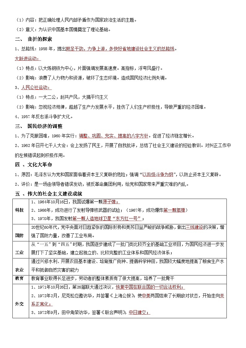 背诵清单03 中国现近史——2023年夏季高中历史学业水平合格性考试背诵清单（纲要上下）03