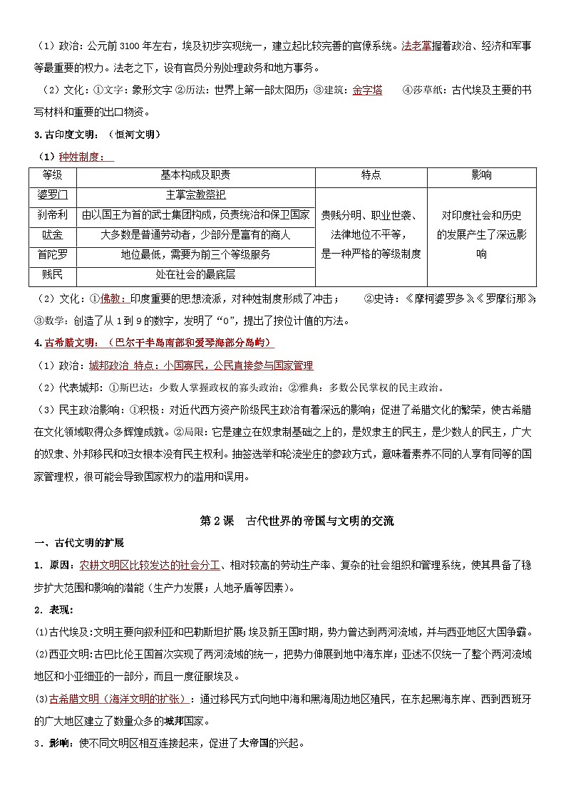 背诵清单04 世界古近史——2023年夏季高中历史学业水平合格性考试背诵清单（纲要上下）02