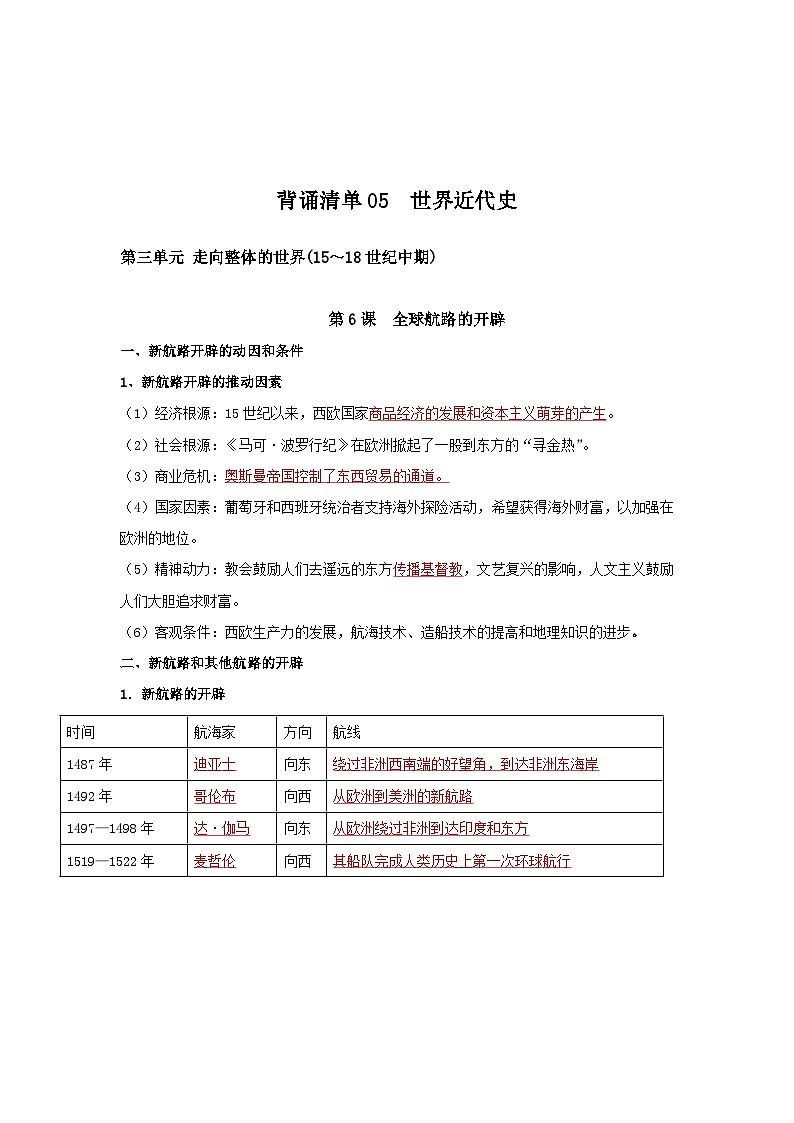背诵清单05 世界近代史——2023年夏季高中历史学业水平合格性考试背诵清单（纲要上下）01
