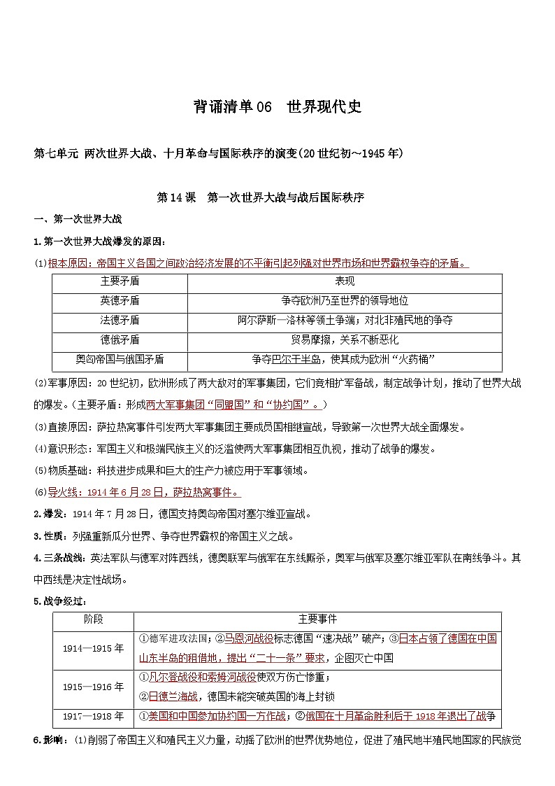 背诵清单06 世界现代史——2023年夏季高中历史学业水平合格性考试背诵清单（纲要上下）01