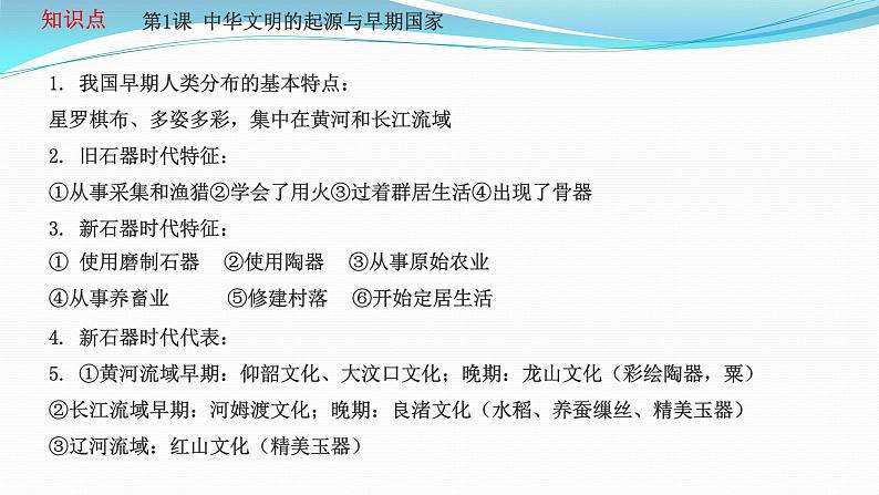 纲要上册 第1-2单元——2023年高中历史学业水平测试复习课件（中外历史纲要上+下）（上海专用）03