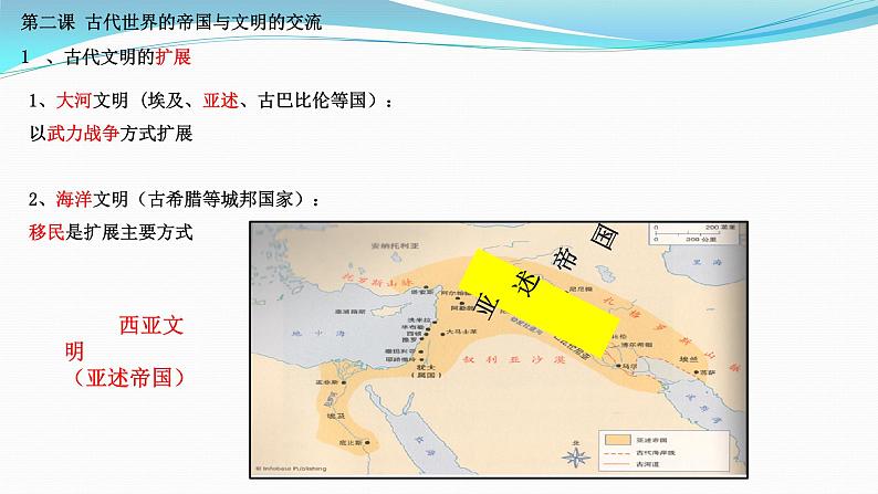 纲要下册 第1-2单元——2023年高中历史学业水平测试复习课件（中外历史纲要上+下）（上海专用）05