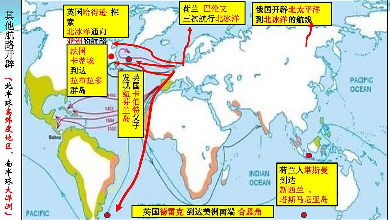 纲要下册 第3-4单元——2023年高中历史学业水平测试复习课件（中外历史纲要上+下）（上海专用）05