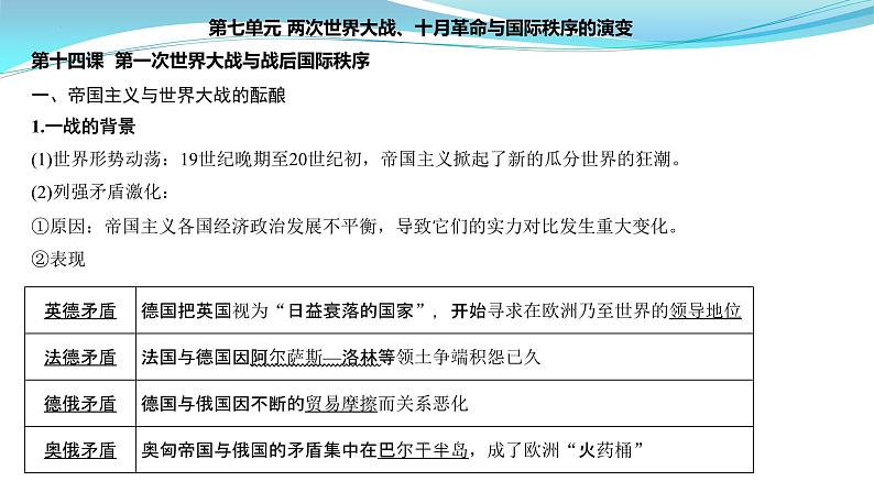 纲要下册 第7单元——2023年高中历史学业水平测试复习课件（中外历史纲要上+下）（上海专用）02