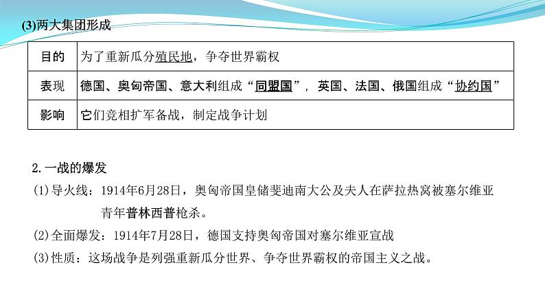 纲要下册 第7单元——2023年高中历史学业水平测试复习课件（中外历史纲要上+下）（上海专用）03