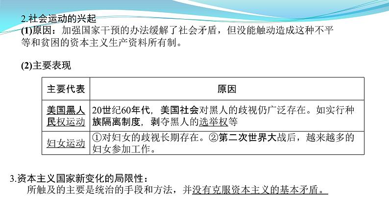 纲要下册 第8-9单元——2023年高中历史学业水平测试复习课件（中外历史纲要上+下）（上海专用）08