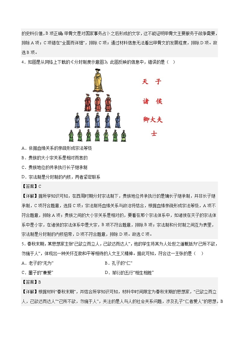 专题01 中华文明的起源与统一多民族国家（解析版）第2页