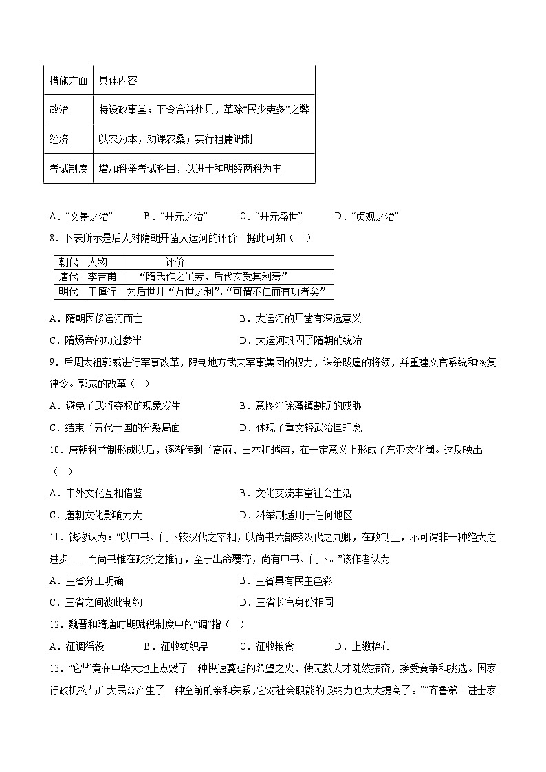 专题02 三国两晋南北朝的民族交融和隋唐统一多民族封建国家的发展——2023年高中历史学业水平合格性考试专题训练卷（新教材新学考）02