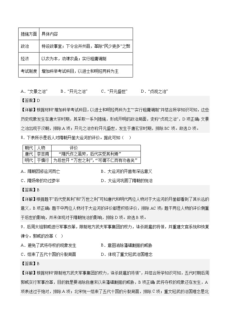 专题02 三国两晋南北朝的民族交融和隋唐统一多民族封建国家的发展——2023年高中历史学业水平合格性考试专题训练卷（新教材新学考）03