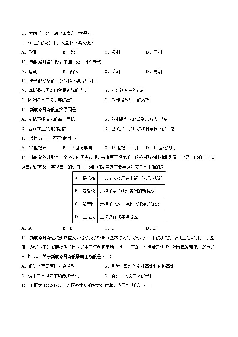专题13 走向整体的世界（学生版）第2页