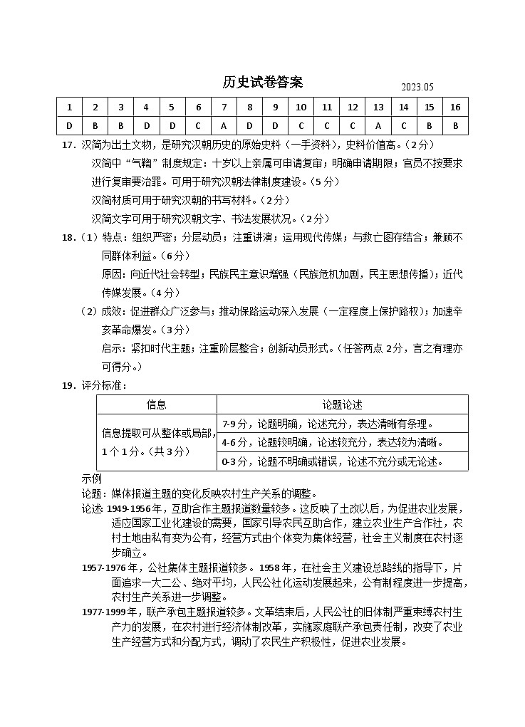 江苏省徐州市睢宁县第一中学2022-2023学年高三下学期5月模拟考试历史试卷01