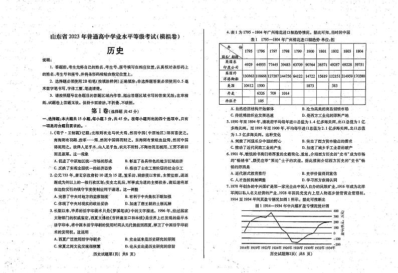 2023届山东省烟台市三模高三三模历史试题及答案01